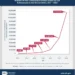 Number of Pills Containing Fentanyl Seized by Law Enforcement in the US, 2017 - 2023