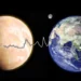 The ancient Earth juxtaposed with the modern Earth connected by a jagged arrow describing the discovery of metabolism over time