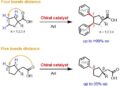 Making gamma chiral centers on simple carboxylic acids