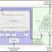 Model architecture for the AI method that predicts toxicity of chemicals