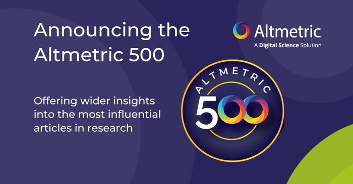 Altmetric 500 - announcement