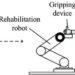 Upper limb rehabilitation robot system