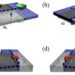 Dissipationless Layertronics in Axion Insulator MnBi2Te4