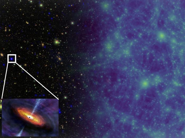 How do supermassive black holes get super massive?