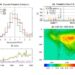 Reduced springtime precipitation in the Central Andes due to anthropogenic aerosol forcing