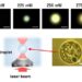 Visualizing Förster resonance energy transfer