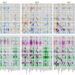 Net transfer values were calculated by subtracting product-based emissions in the provinces indicated on the horizontal axis from those in the provinces listed along the vertical axis.