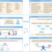 Figure 1Initial key terms, most applicable fields, and core approach toward consensus