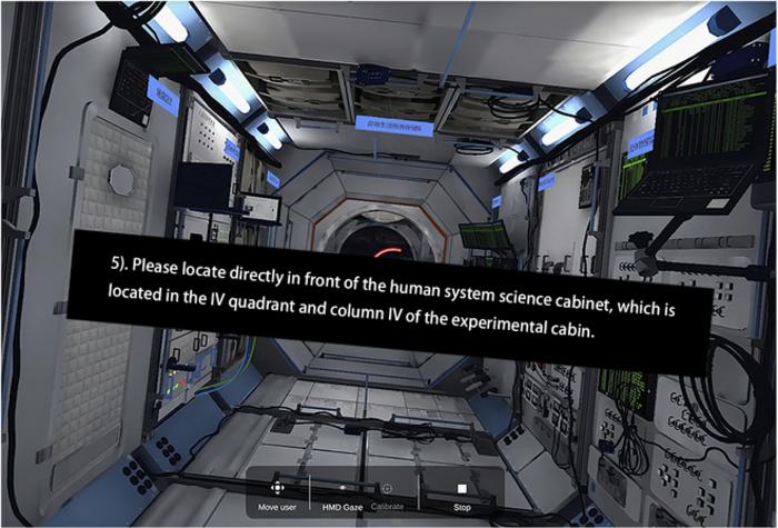 Fig. 1. Schematic diagram of visual instructions in the space station simulation model (please locate in front of the human systematic science cabinet, which is in column IV of Quadrant IV, inside the laboratory module).