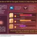 Detection of HPV16 E7 oncoproteins in urine samples using ultrasensitive enzyme-linked immunosorbent assay