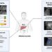 Ultrasonography of Hepatocellular Carcinoma: From Diagnosis to Prognosis