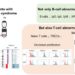 Analysis of two patients with 18q deletion syndrome revealed T-cell abnormalities in addition to B-cell abnormalities