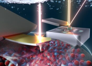 High-speed three-dimensional scanning force microscopy