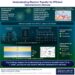 Understanding Electron Transfer for Efficient Optoelectronic Devices