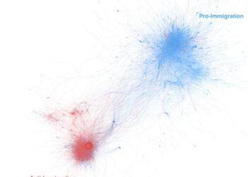 Understanding anti-immigration sentiment spreading on Twitter