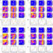 Solutions generated by model B3 tested with circular obstacles