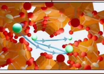Electrochemical 6-lithium isotope enrichment