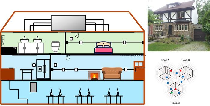 Bluetooth-based technology could help older adults stay independent