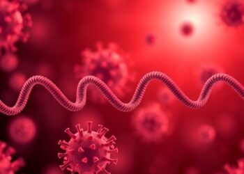 MicroRNA Profiling: A Key COVID-19 Diagnostic Tool