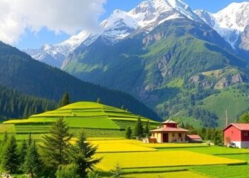 Climate Change Effects on Western Himalayan Agroecosystems
