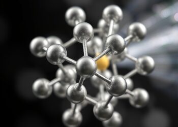 Harnessing Molecular Sieve Control to Enhance Dynamic Coupling Effects in Fe Nanoparticles