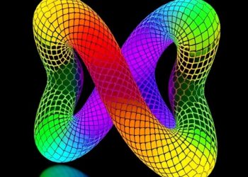 Direct Observation of Topological Transitions and Wigner Crystallization in Twisted MoTe2