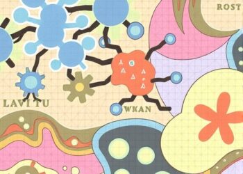 Community Context Alters Microbial Proteomes, Cuts Overlap
