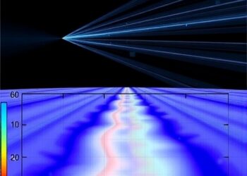 Generalized Doppler Effect Enhances Frequency Shift Accuracy