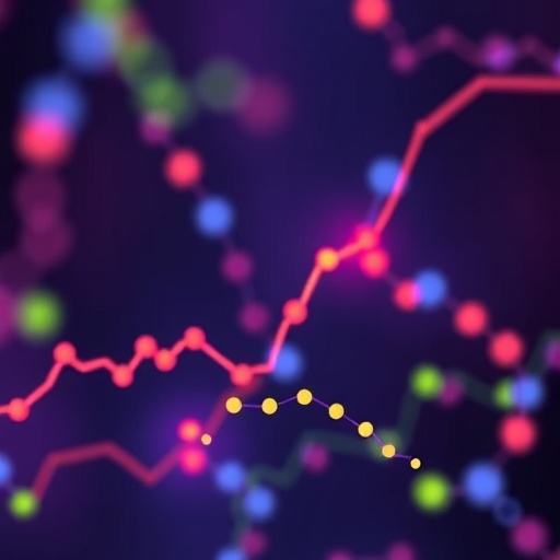 Genomics-Guided Off-Label Treatment Evaluated Prospectively