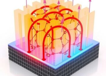 Self-Oscillating Electroactive Nanocomposites Boost Heat Pumps