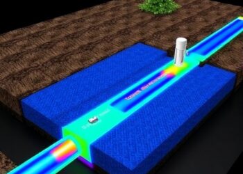 Smart Sensor Pipeline Forecasts 3D Soil Settlement with Advanced Monitoring