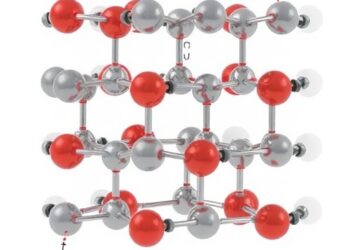 Strain-Tuned Structural Changes in Bilayer Nickelates