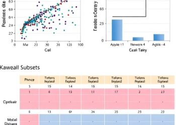 T-Cell Subsets and Cytokines in Kawasaki Disease