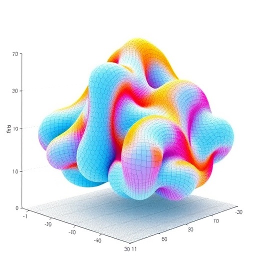 Thermodynamically Consistent Machine Learning Models for Gibbs Energy