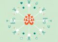 Advancing Public Health and Longevity Medicine to Prolong Healthspan — Biology