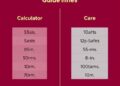 Early-Onset Sepsis: Calculator vs. Guidelines vs. Care — Technology and Engineering