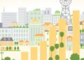 Global City Growth Decouples from Fossil Fuels — Technology and Engineering