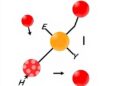 Mild Ketone-to-Ketyl Conversion Enables Redox-Neutral Coupling — Chemistry
