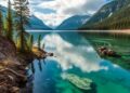 Seasonal Lake Denitrification Shifts Amid Climate Warming — Biology