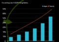 Shifts in Metabolic Bariatric Surgery Rates Amid the Rise of GLP-1 Therapies, 2022–2024 — Medicine