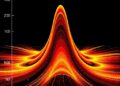 Spectral Analysis of Stochastic Residual Stress Fields — Technology and Engineering