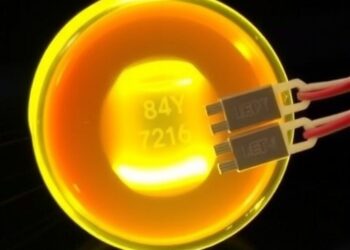 Impedance Enables Temperature-Pressure Decoupling in Iontronic Sensors — Technology and Engineering