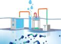 Ion and Water Transport in CO2 Electrolyzers — Technology and Engineering