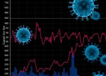 Shared 4–6-Week Latency Between MIS-C, Kawasaki Disease — Technology and Engineering