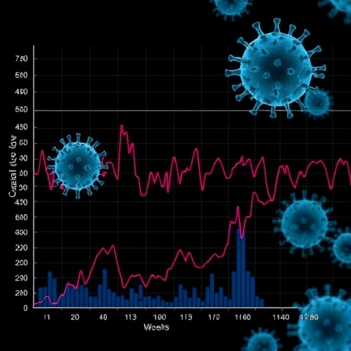 Shared 4–6-Week Latency Between MIS-C, Kawasaki Disease — Technology and Engineering