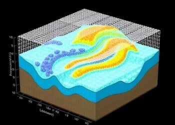 Coarse-Grained Modeling of Hydrated Proton Transport — Technology and Engineering