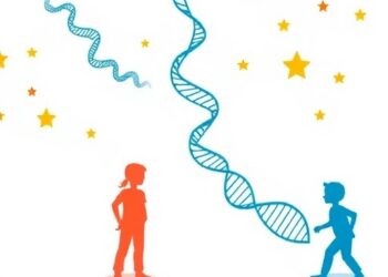 Columbia’s PROGRESS Study Lays Out Methods for Genetic Risk in Autism