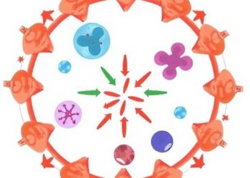 Endocytosis-Independent Biomolecule Delivery: Direct Translocation Past Cellular Barriers