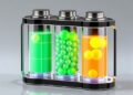 Engineering Principles Advance Battery Electrolyte Design for Better Performance