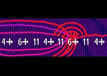 Knitted RFID Yarns Enable Smart Fabrics for Motion Sensing and Identification